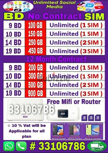 STC 5G Data Package with free Router. Contact: 33106786 6