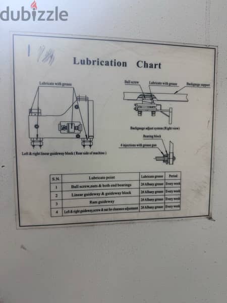 Shearing machine & bending machine 3