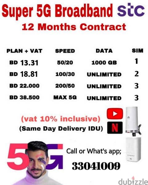 STC 5G Data Sim + Free Mifi or Router, 5G Home broadband, Fiber, Voice 1