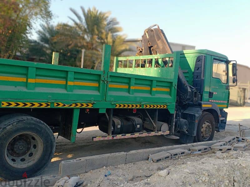 Truck Mounted Crane 7.5Ton Hiab for Sale 3