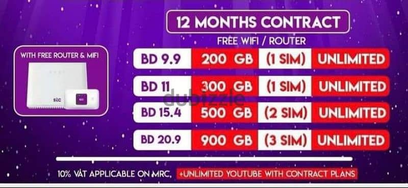 Data Sim Cards 0