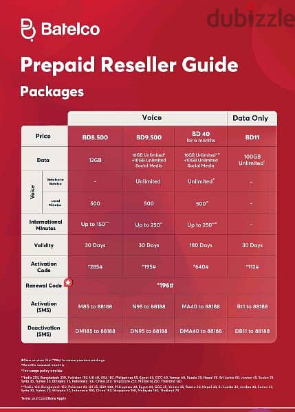 batelco sim card 0