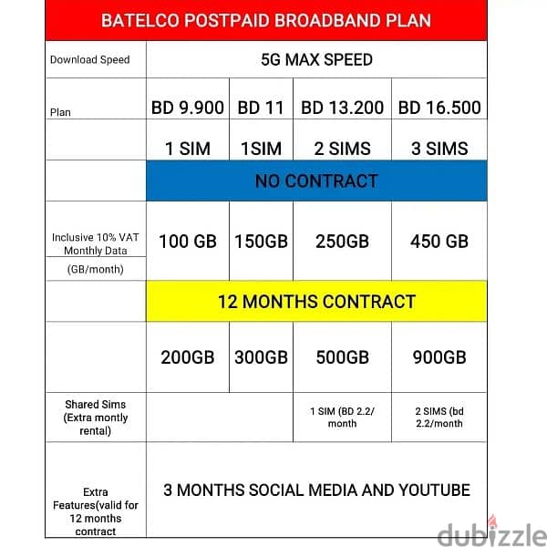 batelco sim card 1