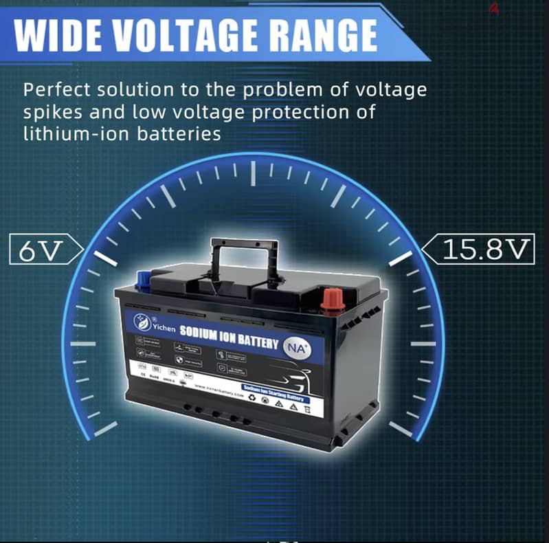 A new 105Ah Sodium Ion battery size H8 suitable for BMW X5 E70 series 3