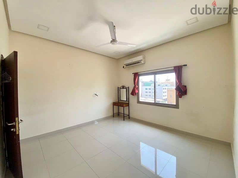 BHD 220 / Month Brand New Tubli, 2BHK, Semi-furnished, Inclusive EWA, 4