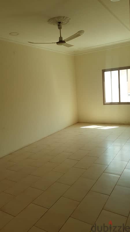 يوجد شقق للاجار في سلمباد قرب مستشفى الهلال FLAT FOR RENT IN SALMBAD 2