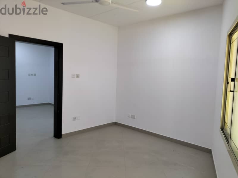 For rent flat in hamad town round about 20 with ewa 170 no limit 1