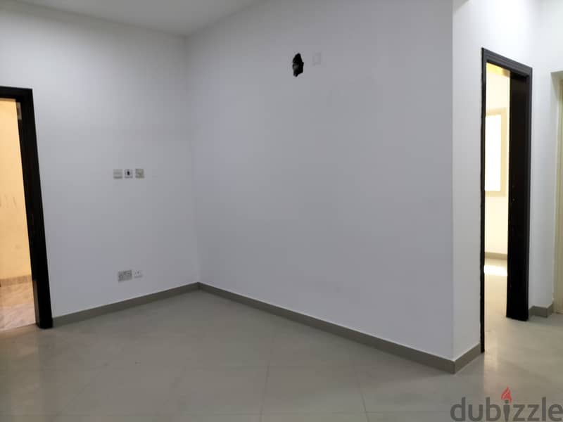 For rent flat in hamad town round about 20 with ewa 170 no limit 2