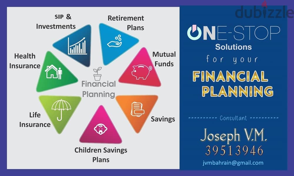 FINANCIAL PLANNING 5