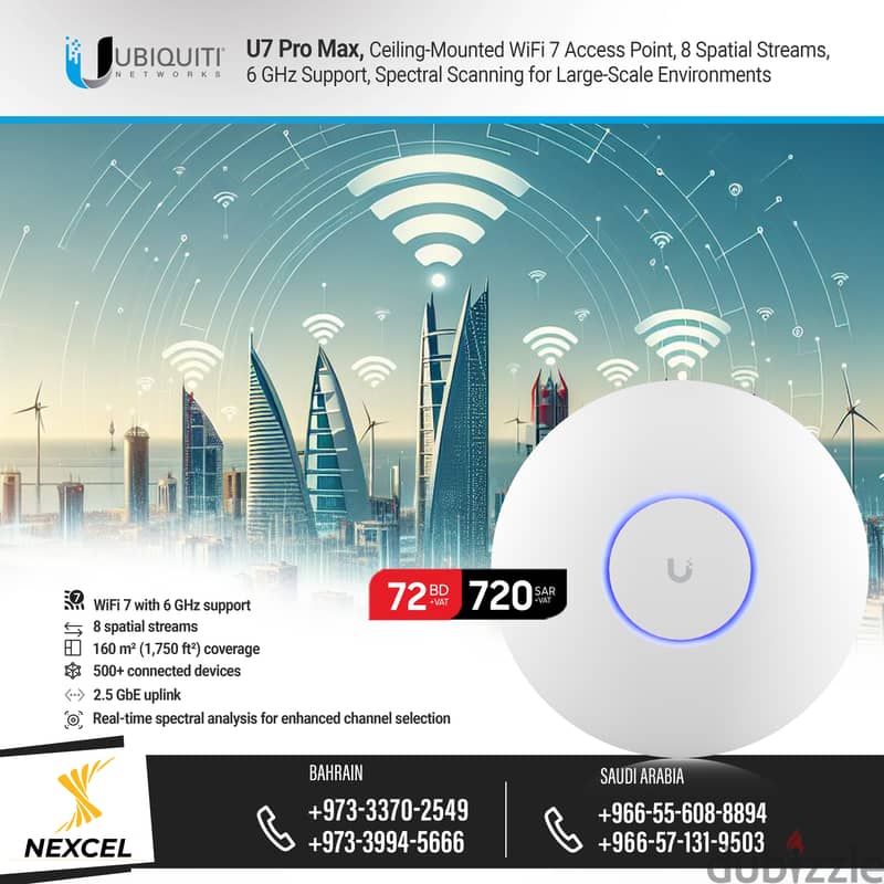 Ubiquiti U7 Pro Max Ceiling Mounted WiFi 7 Access Point 0