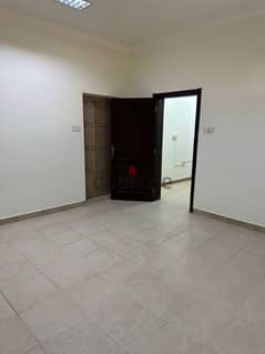 Apartment For Rent with electric in west Riffa 0