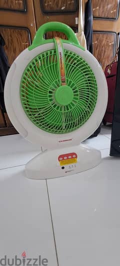 Electric Fan & White Board 0