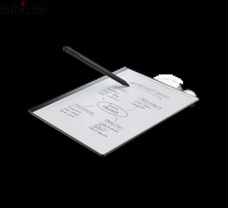 Remarkable 2 Paper E-Ink Tablet 2