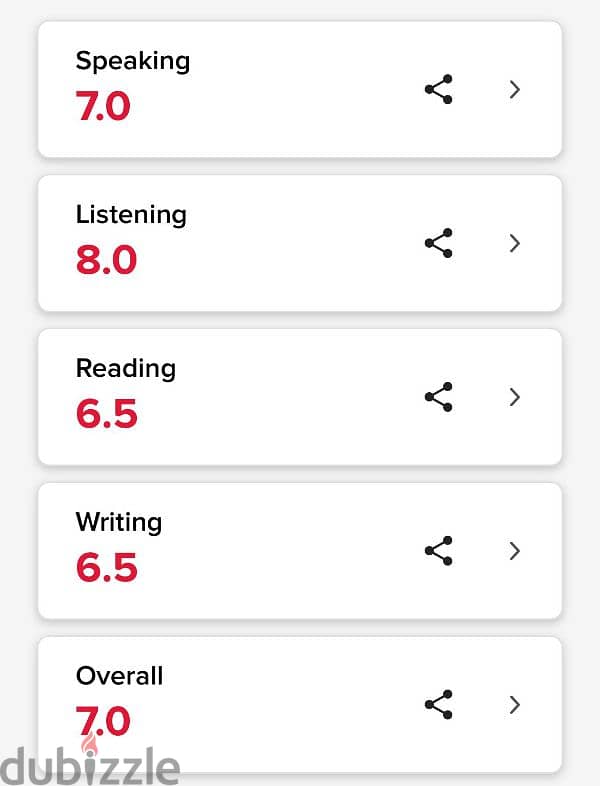 Semantic Educational Center November 2, 2024 results. 2