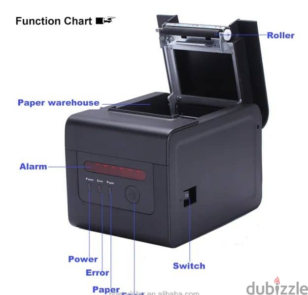 SWISSPOSS KOT PRINTER FOR KITCHEN ORDER PURPOSE 0