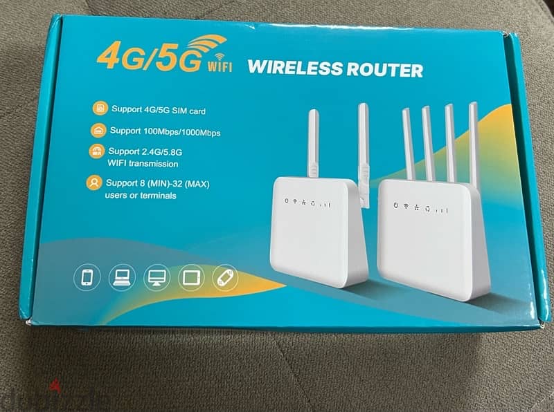 4G Sim card wifi router brand new 1