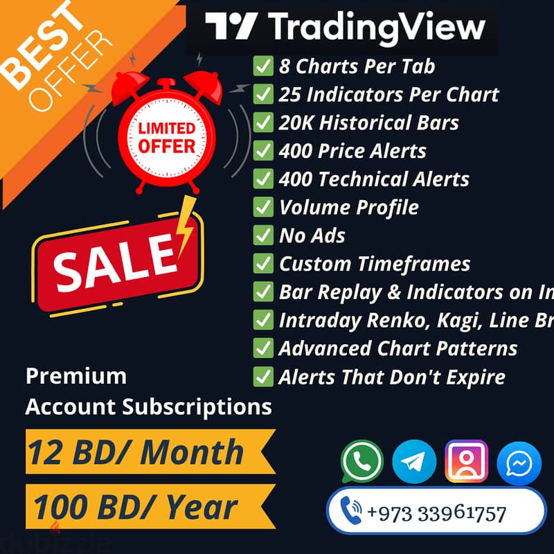 Trading view Premium Account Sale – Unmatched Discounts! 1