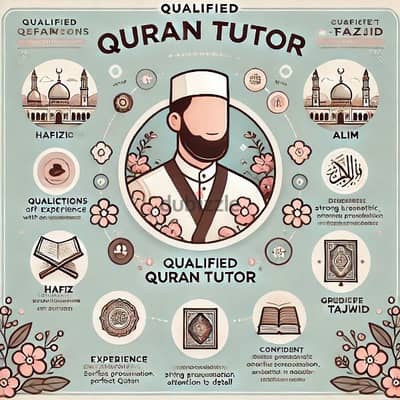 quran