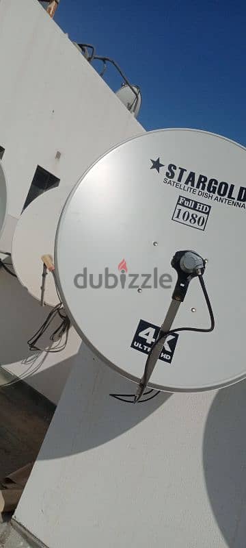 arobsat