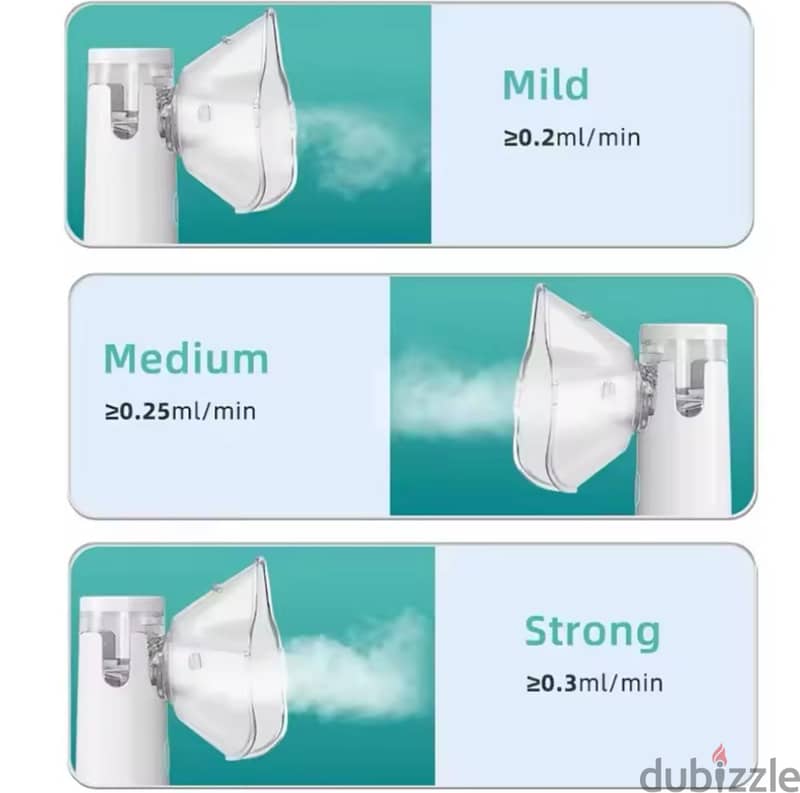 NEBULIZER (BHD 3.5) 2