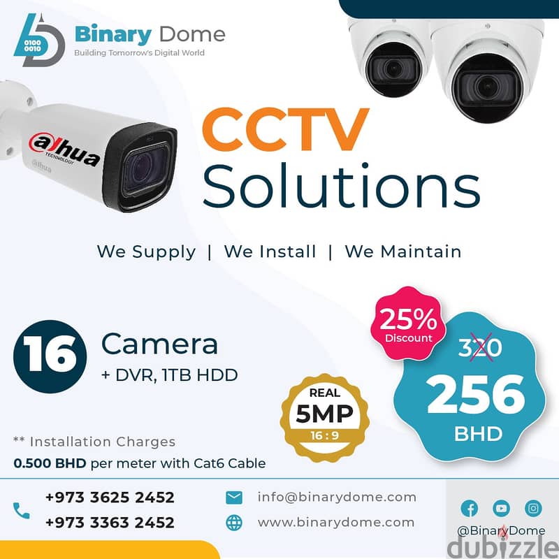 CCTV Solutions 5