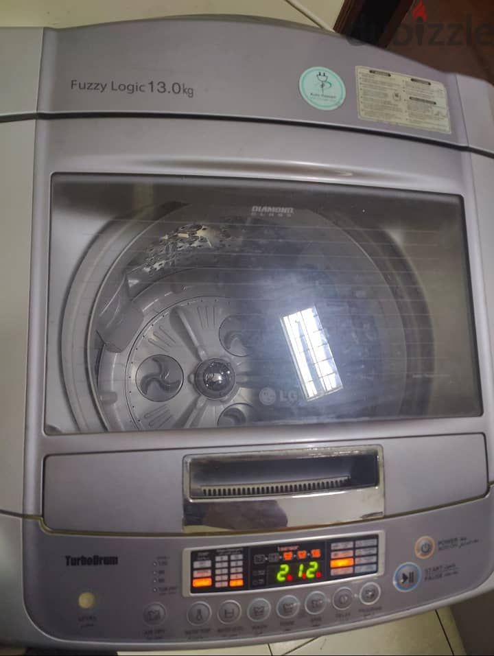 Washing machine 1