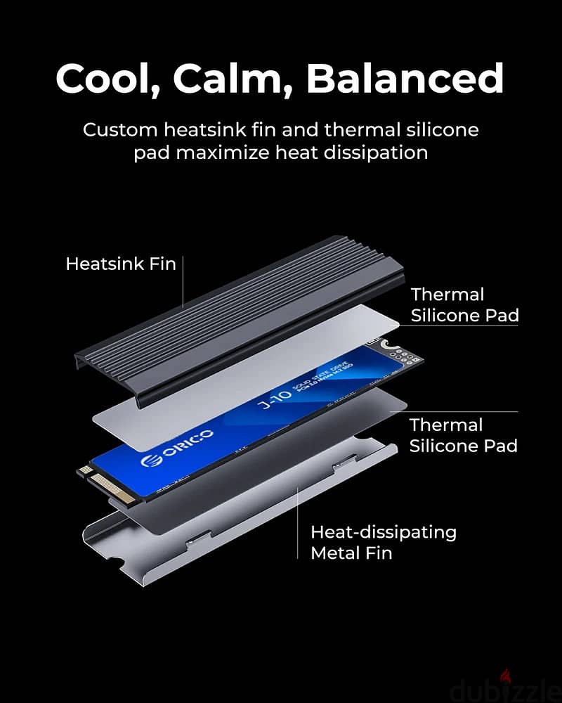 1TB NVme SSD 5