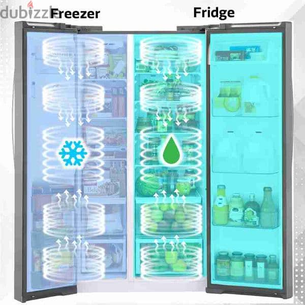 Type: Side By Side Refrigerator Gross Capacity: 540 Litres 2