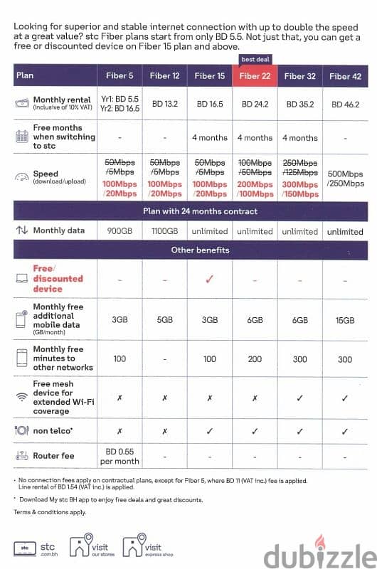 STC, 2 SIM, 3 SIM, MOBILE OR HOME BROADBAND PLAN, FREE DELIVERY. 9