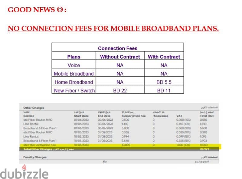 STC, 2 SIM, 3 SIM, MOBILE OR HOME BROADBAND PLAN, FREE DELIVERY. 10