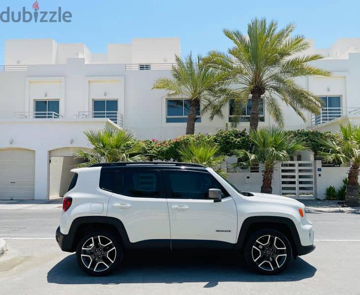 Jeep Renegade 2020 4