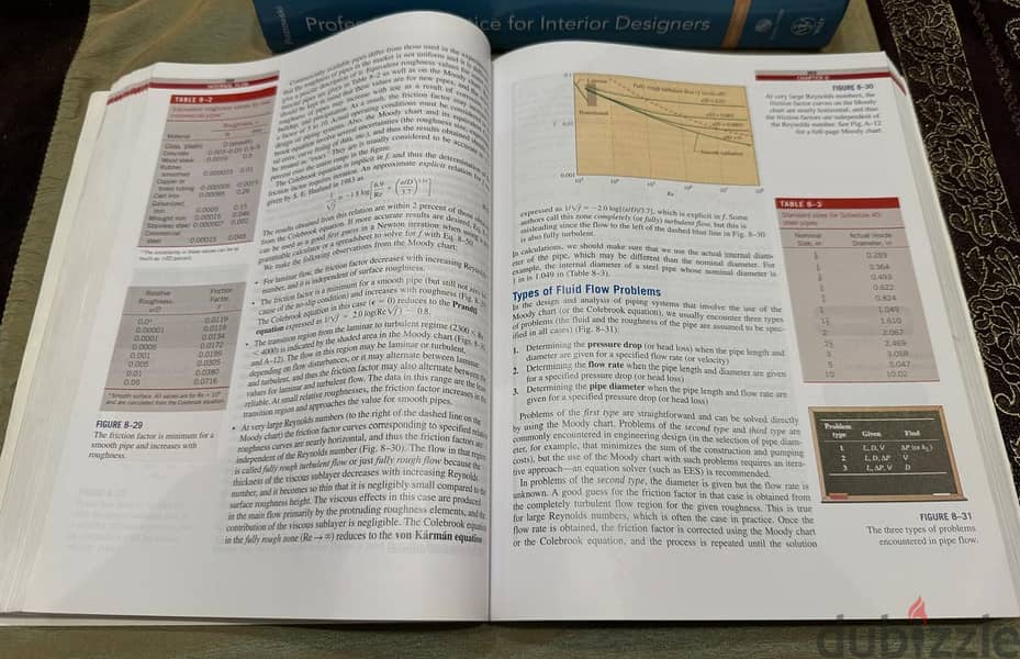 Engineering 3 Books, VG Condition, 38 BD Now (Originally 167 BD) 9