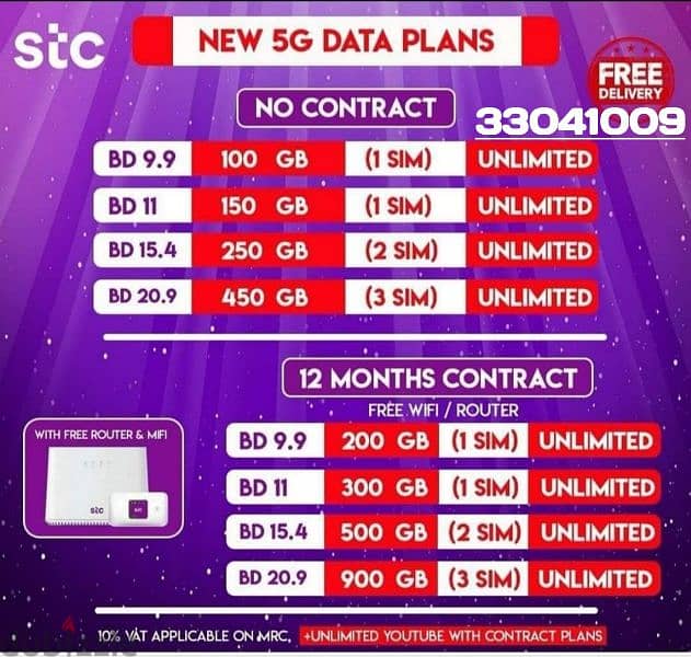 5G Home connection STC, 1 Sim + 1 5G Router, 1000GB, 13.3 bhd 7