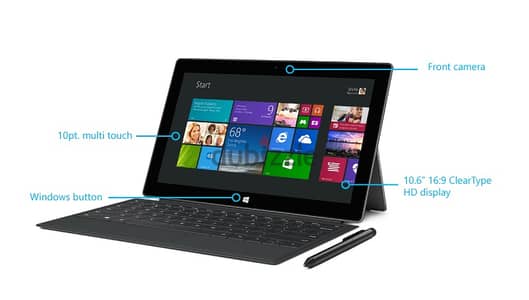 Microsoft Surface Pro2 - i5 256 SSD -8GB RAM