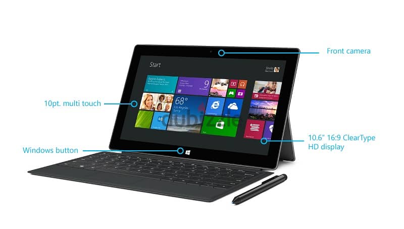 Microsoft Surface Pro2 - i5 256 SSD -8GB RAM 0