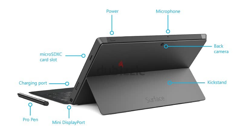 Microsoft Surface Pro2 - i5 256 SSD -8GB RAM 1