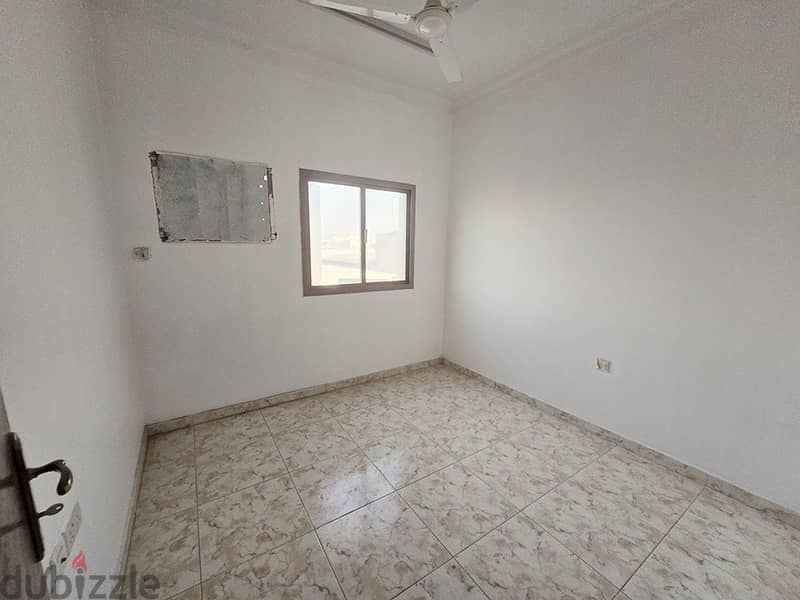 2BHK Office for Rent in Salmabad 1