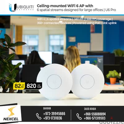 Ubiquiti U6-Pro WiFi 6 Access Point | Ceiling-Mounted