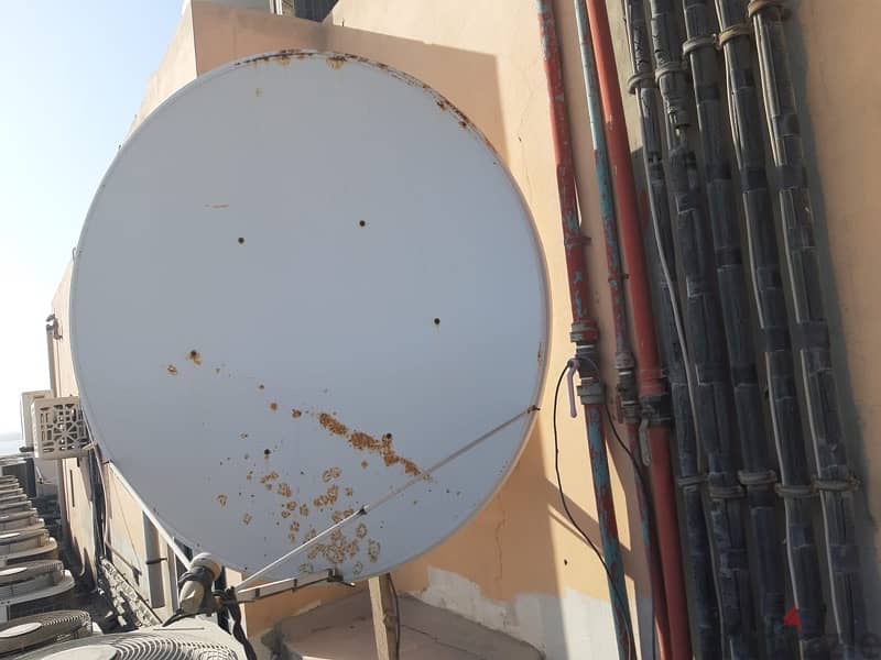 Dish for satellite receiver 1