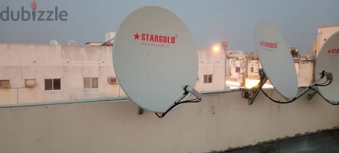 arobsat