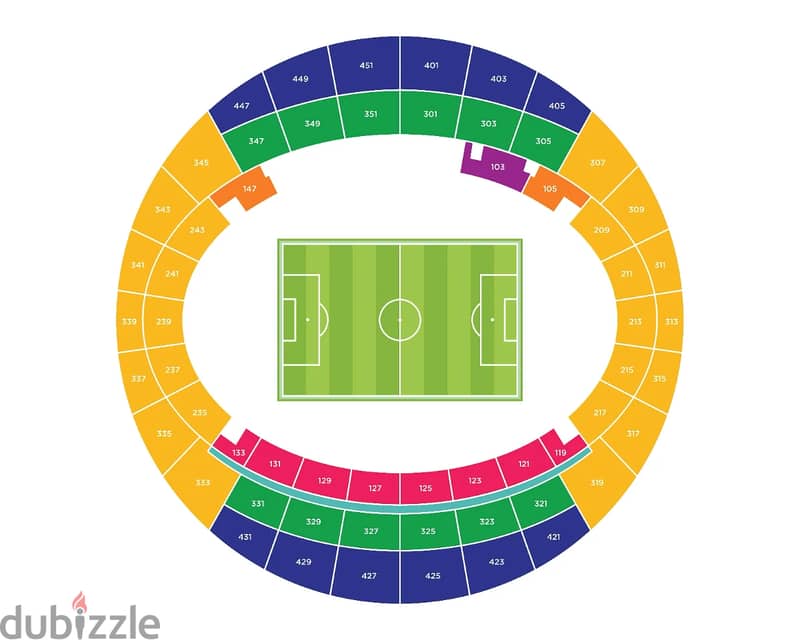 Oman vs bahrain finals in kuwait -  2 tickets 30 BD EACH 1