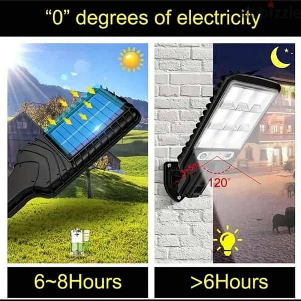 Solar Powered Lights, Motion Sensor, Adjustable Brightness and Angle 4