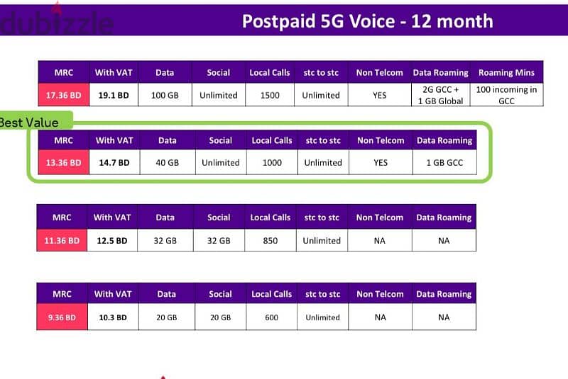 STC All 5G Postpaid plans available with free Home delivery. 9