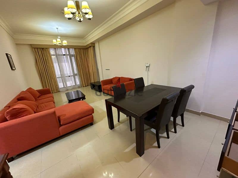 FLAT FOR RENT IN SANABIS 2