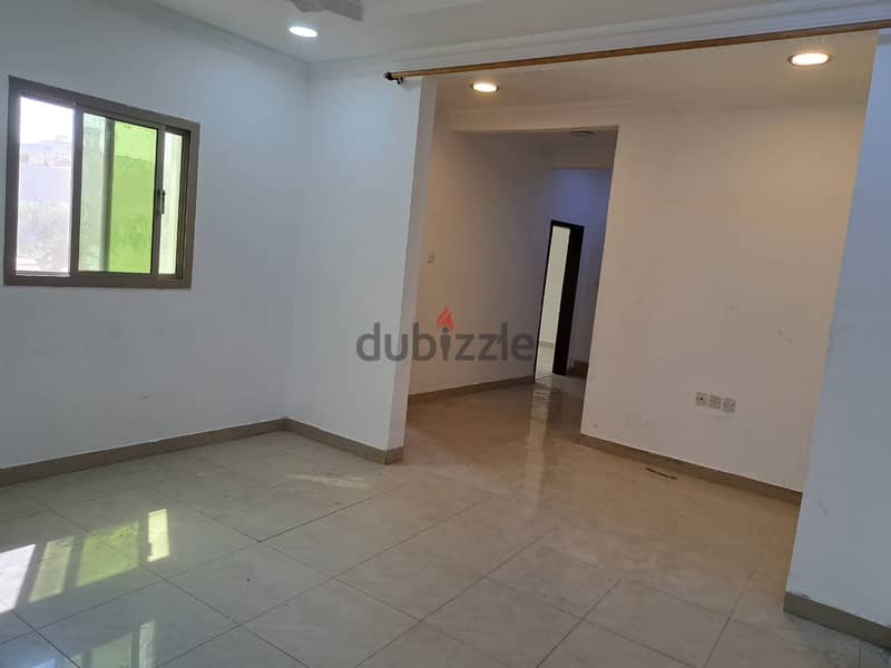 مكتب للايجار في سند 80 دينار office for rent in sand 0