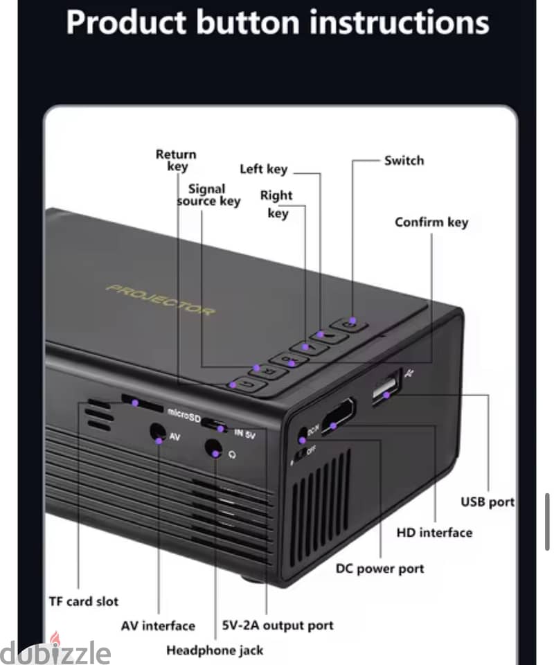 HD mini projector for mobile and laptop 1