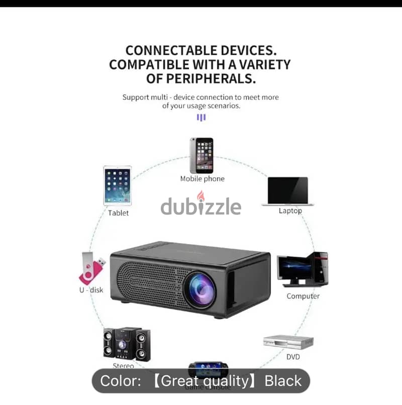 HD mini projector for mobile and laptop 7