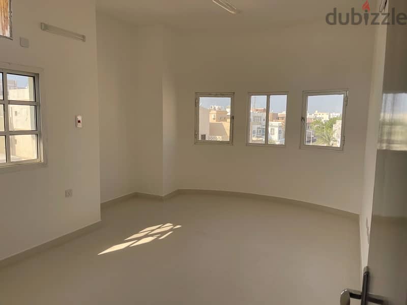 flat for rent in Busaiteen near king Hamad hospital 2