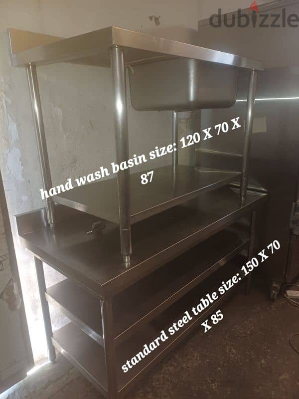 for sale in restaurant requirement 4