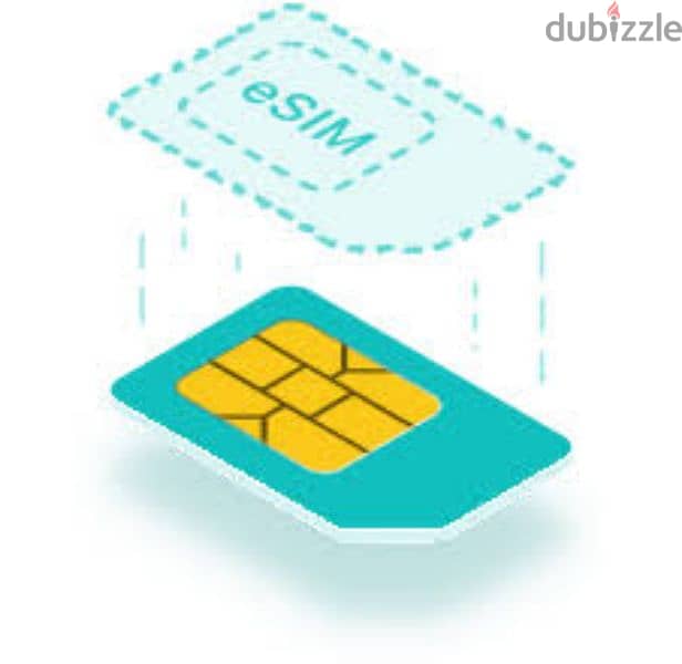 Physical ESIM by 5ber for Android 2